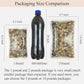 2 Pounds Pebbles for Plants, 3/8 Inch Succulent Rocks, Decorative Polished River Rocks for Plants Indoor, Vases, Cactus Planters, Bird Bath, Craft and Fairy Garden