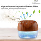 Water-Based Purifier Air Washer, Air Revitalizer & Freshener, Air Fresher with 7 LED Color Changing Light for Rooms (DarkYellow)