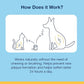 ProDen PlaqueOff Powder for Pets - Cat & Dog Breath Freshener - Plaque & Tartar Remover for Pet Oral Care - 60g