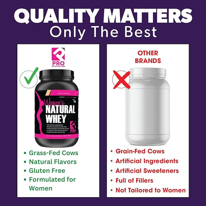Whey Protein Powder for Women Vanilla Powder - Low Carb Gluten-Free Grass-Fed rBGH-Free - Supports Weight Loss - Natural Stevia Sweetened Protein Shake, 20g (Creamy Vanilla, 2lb)