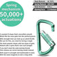 FresKaro 3inch 12kN-2698lbs Auto Locking Carabiner Clips, Solid D Shape, Heavy Duty 7075 Aluminum, Lightweight 1.09oz, Rust Proof, for Hammock, Hiking, Dog Leash, Keychain etc., Multi-Colors