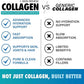Collagen Powder, Hydrolyzed Collagen Peptides, Grass-Fed, Non-GMO, Unflavored, 20g Protein Per Serving, Supports Skin, Hair, Nails, Joints & Gut Health, Keto & Paleo-Friendly, 30 Servings