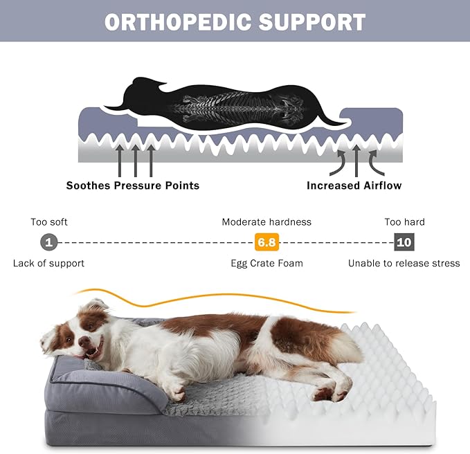 INVENHO Orthopedic Extra Large Dog Bed, XXL Waterproof Dog Sofa, Egg-Crate Foam Couch with Washable Removable Cover, Waterproof Lining and Nonskid Bottom