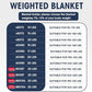 King Size Weighted Blanket for Adults (30 lbs, 80” x 87”, Purple) Cooling Heavy Blanket for Sleeping Perfect for 290-310 lbs, Breathable Blanket for Adults & Couple All Season, Machine Washable