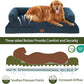 Orthopedic Dog Beds for Extra Large Dogs, Waterproof Dog Beds XLarge, Memory Foam Dogs Couch Beds with Comfy Bolster, Removable Washable Cover and Nonskid Bottom (X-Large,Navy Blue)