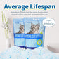 Made4Pets Cat Litter Crystals, Non Clumping Cat Litter Odor Control Kitty Litter Non Clumping No scooping Low Dust, Low Tracking, Lightweight, Dehydrates Waste,– 17.2 lbs (4 x 4.3 lb Packs)