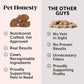 Hemp Hip & Joint Supplement for Dogs - Hemp Oil & Powder - Glucosamine Chondroitin for Dogs, Turmeric, MSM, Green-Lipped Mussel, Supports Mobility, May Reduce Discomfort (Bacon)