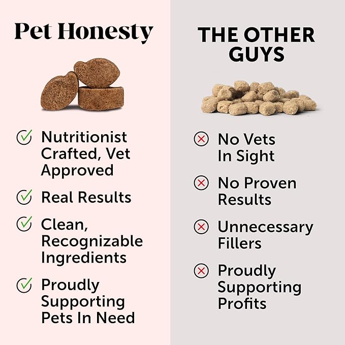 Hemp Hip & Joint Supplement for Dogs - Hemp Oil & Powder - Glucosamine Chondroitin for Dogs, Turmeric, MSM, Green-Lipped Mussel, Supports Mobility, May Reduce Discomfort (Bacon)