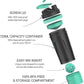 Artoid Mode 24-Ounce Protein Shaker Bottle, Dual Mixing Technology, BPA Free, Aqua Green/Black