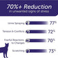 FELIWAY Optimum Cat, Enhanced Calming Pheromone Diffuser: 1 Diffuser Kit & 6 Refills