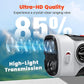 Golf Laser Rangefinder with Slope, 1500Y Range Finder, 0.3s Flagpole Locking Vibration, 7X Magnification, Magnet Stripe, 85% Transmission Lens for Golfing/Hunting, Golf Accessories for Men