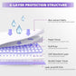 IMMCUTE Cat Pads 16.9" X 11.4", 30 Ct | Pee Pads for Cats | Thickened 6-Layer Super Absorbent Pads | Pee Pads for Tidy Cats Breeze Litter System | Cat Pee Pads