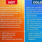 Premium Large Hot Cold Solid Gel Pack by FOMI Care | 18” x 12” | Soft, Comfortable Ice Wrap for Back, Shoulder, Knee, Thigh Pain Relief | Oversized, Flexible Cool Compress | Freezable, Microwaveable