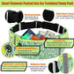 USHAKE Slim Running Belt, Workout Fanny Pack for Men Women,Exercise Waist Pack for Apple iPhone Holder, Runner Belt for Running Walking Cycling Camping Gym