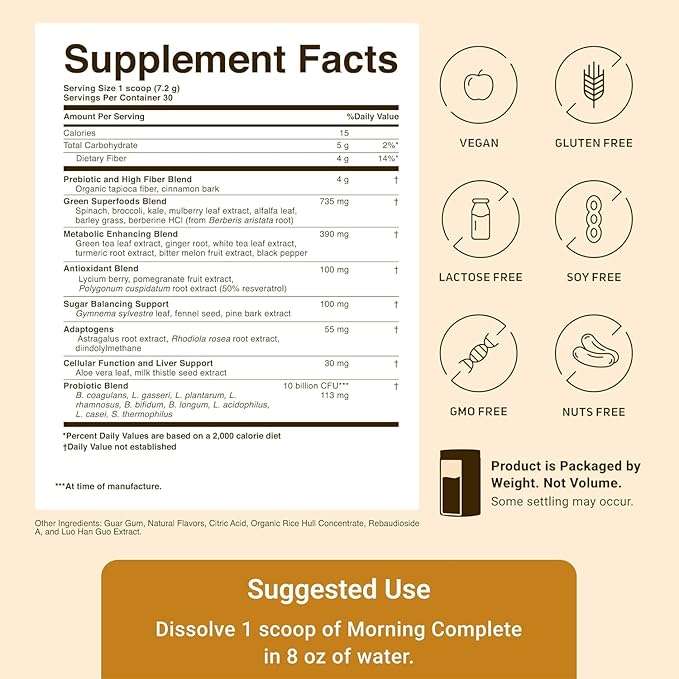 ACTIVATEDYOU Morning Complete Daily Wellness Greens Superfood Drink Mix for Gut Health w/Prebiotics, Probiotics, Antioxidants, Green Superfoods, 10 Billion CFUs (3 Pack, Citrus Medley)