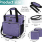 BAGLHER Dog Travel Bag, Pet Travel Bag (ALL Pet Travel Supplies), With 2 Pet Food Containers and 2 Collapsible Silicone Bowls; Essential Kits for Pet Travel Purple