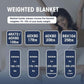 yescool Weighted Blanket for Adults (20 lbs, 48" x 72", Grey) Cooling Heavy Blanket for Sleeping Perfect for 140-160 lbs, Twin Size Breathable Blanket with Premium Glass Bead, Machine Washable