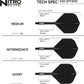 RED DRAGON Darts – Nitro Flite Integrated Flight & Shaft System – No.2 Shape and Design - Available in Short, Intermediate & Medium - Available in Variety of Colours - Professional Darts Accessories