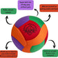 Softy Volleyball - Super Soft Designed for Pain-Free Play - Awesome Kids Indoor Ball with a Realistic Feel and Bounce - Perfect Ball for House