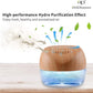 Water-Based Purifier Air Washer, Air Revitalizer & Freshener, Air Fresher with 7 LED Color Changing Light for Rooms (LightYellow)