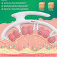 Cellulite massage tool | 360°removable cellulite remover for legs & Lymphatic Drainage Massager | Fascia Blaster for Contoured & Smoother Skin,Tool for Sore Arms, Legs, Stomach & Buttocks Pink