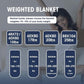 yescool Weighted Blanket for Adults (15 lbs, 60" x 80", Grey) Cooling Heavy Blanket for Sleeping Perfect for 140-160 lbs, Queen Size Breathable Blanket with Premium Glass Bead, Machine Washable