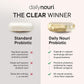 Nouri Daily Women’s Probiotic | Supports Vaginal pH, Urinary Tract, Digestive & Immune Health | 5 Clinically Studied Strains + Cranberry & Vegan Omega Oil | 30-Day Supply