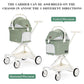TT Lightweight Pet Stroller for Small Dog&Cat,One-Hand-Fold Pet Travel Stroller with Canopy and Cup Holder, 4-Way Convertible Carrier.Green