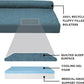 Furhaven Cooling Gel Dog Bed for Large Dogs w/ Removable Bolsters & Washable Cover, For Dogs Up to 95 lbs - Pinsonic Quilted Paw L Shaped Chaise - Bluestone, Jumbo/XL