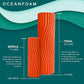 Oceanfoam Tidal Roller - Orange - Muscle Massage Foam Roller for Back Pain & Stretching - Firm and Ergonomic Wide Wave Textured - Yoga, Athletics, & Wellness - Full Size, 20" x 5"