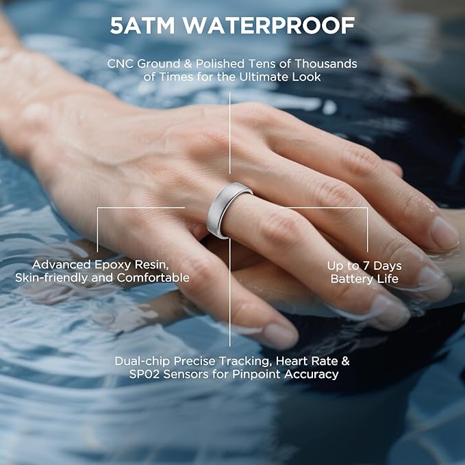 Smart Ring for Women Men, Activity Fitness Tracker with 24/7 Heart Rate Monitor, Waterproof Sleep Tracker Fitness Ring, Step Counter, Calorie Pedometer, No APP Fee,for iOS Android (Silver,#9)
