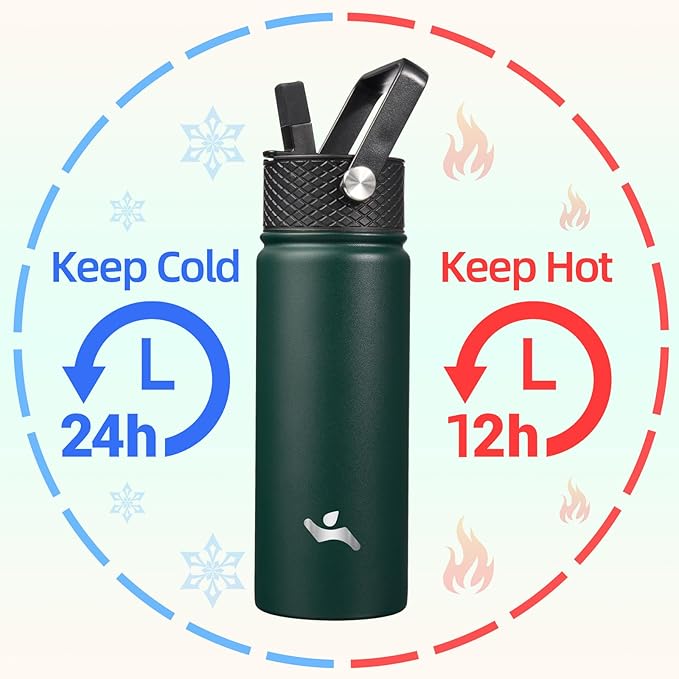 18 oz Insulated Water Bottle Stainless Steel Sport Bottles with 3 Lids,Army Green