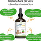 Pet Wellbeing Immune Sure for Dogs - Supports Normal Immune Defenses, Gut Flora Balance, Andrographis, Echinacea, Vitamin C, Zinc - Veterinarian-Formulated Herbal Supplement 4 oz (118 ml)