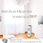 Whirlpool WPT80P Whispure True Hepa Air Purifier, Activated Carbon Advanced Anti-Bacteria, Ideal for Wildfire, Allergies, Odors, Pet Dander, Mold, Smoke and Germs, Large, White