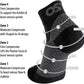 OrthoSleeve Orthotic Plantar Fasciitis Socks helps prevent plantar fasciitis relieves heel and arch pain