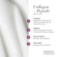 Advanced Clinicals Collagen Peptides Body Lotion & Face Moisturizer | Peptide Infused Collagen Lotion For Women & Men Helps Improve Look Of Crepe Skin, Wrinkles, & Uneven Dry Skin Texture, 2-Pack