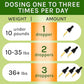 Kennel Cough Herbal Drops for Dogs & Cats - Cough Relief - Throat Soother - Dry and Wet Pet Cough - Made in US - 2 Fl Oz