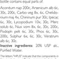 Digestive Care for Cats, Natural Constipation Relief for Cats and Kittens & Support for Diarrhea, Bloating, Bad Breath, Vomiting, Lack of Appetite, 60 Milliliters