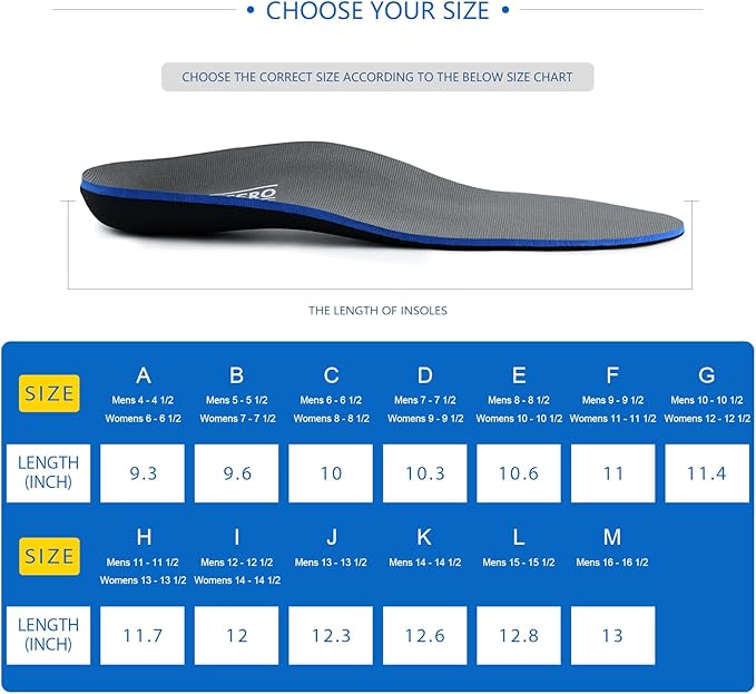 Plantar Fasciitis Feet Insoles Arch Supports Orthotics Inserts Relieve Flat Feet, High Arch (Mens 11-11 1/2 | Womens 13-13 1/2)