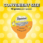 Temptations Lickable Spoons Adult Wet Cat Treat, Tasty Chicken and Cheesy Cheese Flavor, 4 Spoons, Pack of 24 (96 Total)