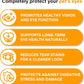 Eye Supplements for Dogs - Vision Support Soft Chews with Lutein, DHA & Vitamin C | 120ct Salmon Flavor Tear Stain Chews | Cataract & Dry Eye Relief Supplement (120 Ct, Salmon)