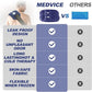 Reusable Hot and Cold Ice Packs, 3-Piece Set, Adjustable Gel Wraps for Back, Knees, Shoulders, Arms and Legs
