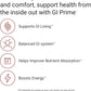 ACTIVATEDYOU GI Prime Digestive Health Drink to Support a Healthy GI Lining, Improve Digestive Comfort and Energy - Berry Calm Flavor (30 Servings)