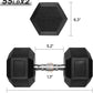 RitFit 5-650 LBS PVC Encased Hex Dumbbell Sets with Optional Rack for Home Gym, Hand weight with Chrome Handle for Strength Training, Workouts
