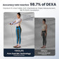 Scale for Body Weight, 8 Electrode Smart Bathroom Scale with BMI Body Fat Muscle Mass 28 Full Body Composition, High Precision Digital Weight Scale with Handle Display, Rechargeable, 400 lbs