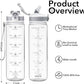 Hyeta 32oz Water Bottles with Straw - Stay Motivated and Hydrated with Convenient Times to Drink Markings, Durable, Leak-proof