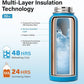 Insulated Water Bottle | Thickened Stainless Steel Vacuum Metal | Portable Sports Water Jug for Gym and Hiking with Straw, Carrier Bag, Handle Strap | BPA-Free 32 oz