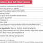 Nutramax Dasuquin Joint Health Supplement for Large Senior Dogs – for Immune Support, Skin & Coat Health, and Brain Health, 84 Soft Chews