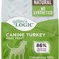 Nature's Logic Canine Turkey Meal Feast, 4.4lbs