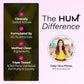 HUM Hair Strong - Daily Gummies with Biotin to Improve Hair Growth - Fo Ti, Folic Acid, Zinc, Vitamin B12 & PABA to Support Healthy Hair, Skin and Nails for Women and Men (60-Count)